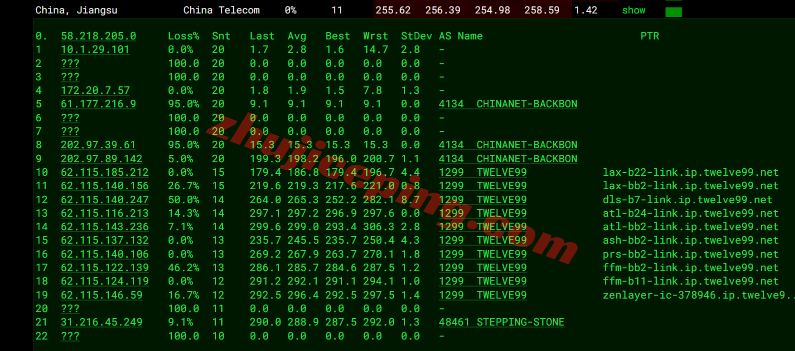 lcade15 详细测评莱卡云德国原生双ISP住宅属性IP的VPS,特别适合解锁流媒体