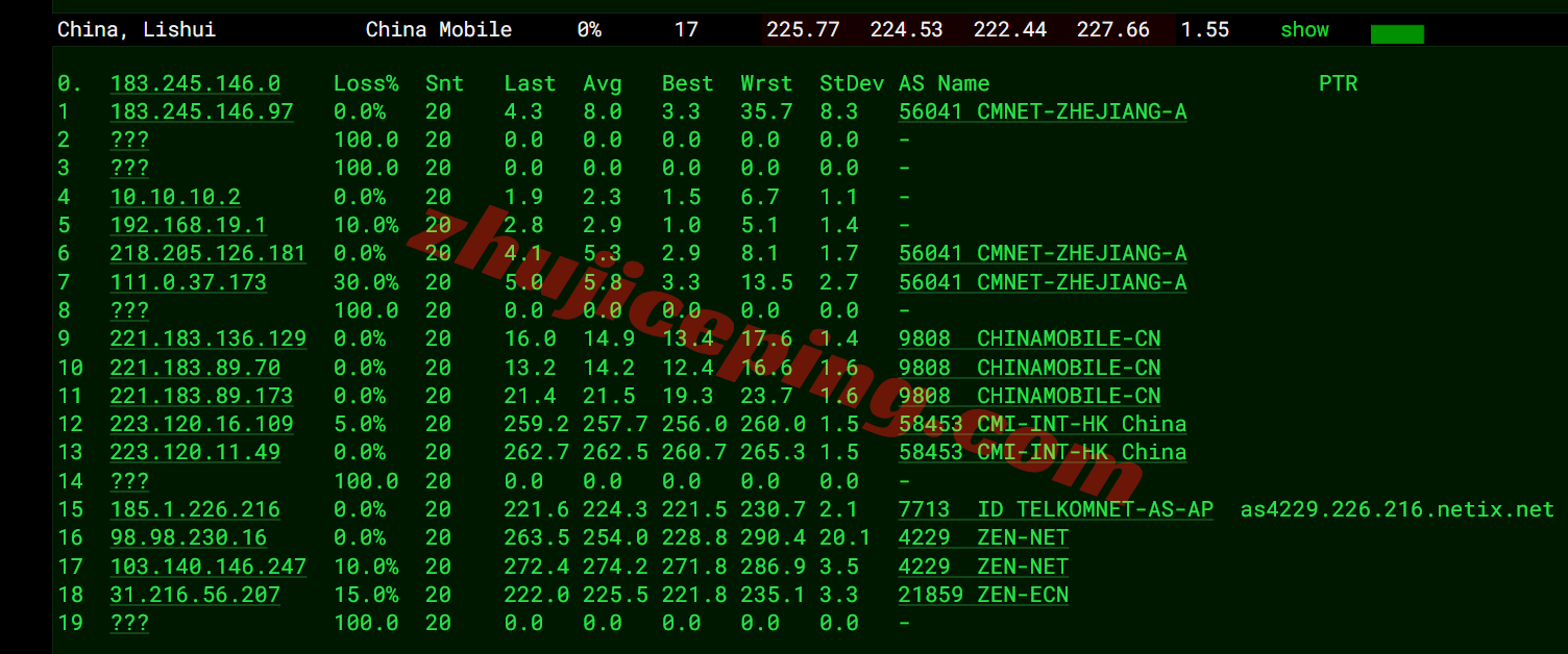 lcade17 详细测评莱卡云德国原生双ISP住宅属性IP的VPS,特别适合解锁流媒体
