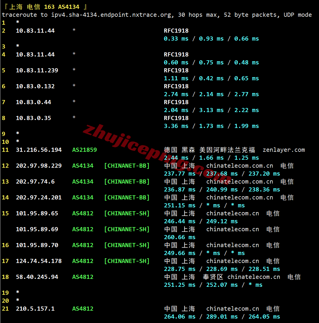 lcade19 详细测评莱卡云德国原生双ISP住宅属性IP的VPS,特别适合解锁流媒体