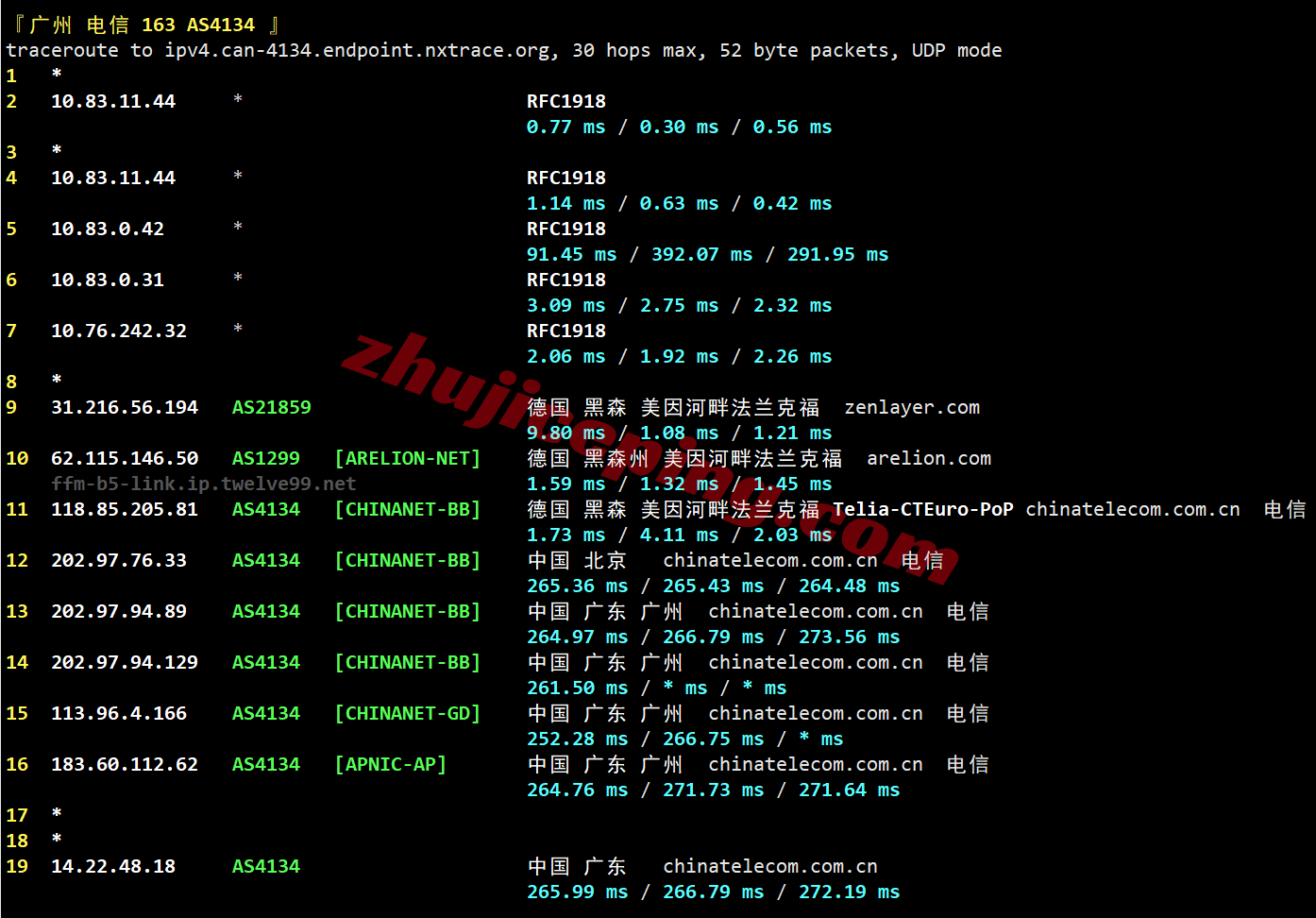 lcade20 详细测评莱卡云德国原生双ISP住宅属性IP的VPS,特别适合解锁流媒体