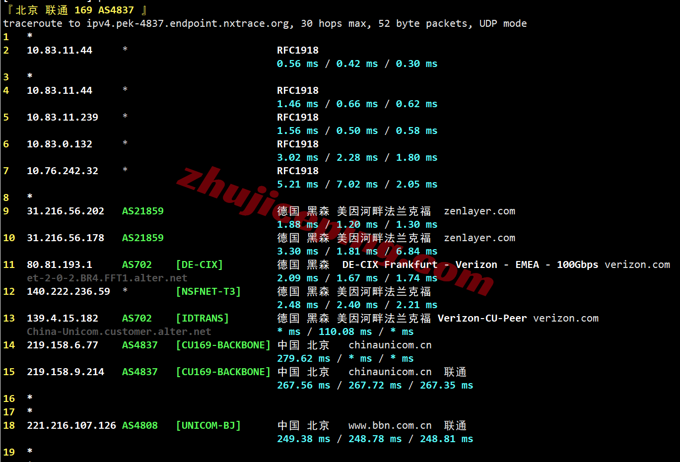 lcade21 详细测评莱卡云德国原生双ISP住宅属性IP的VPS,特别适合解锁流媒体