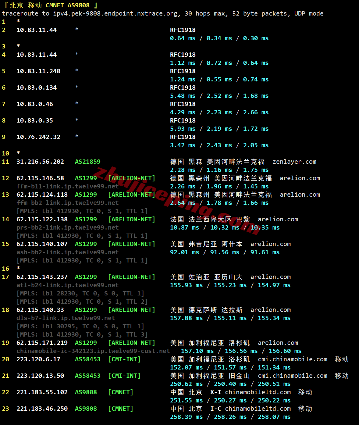 lcade24 详细测评莱卡云德国原生双ISP住宅属性IP的VPS,特别适合解锁流媒体