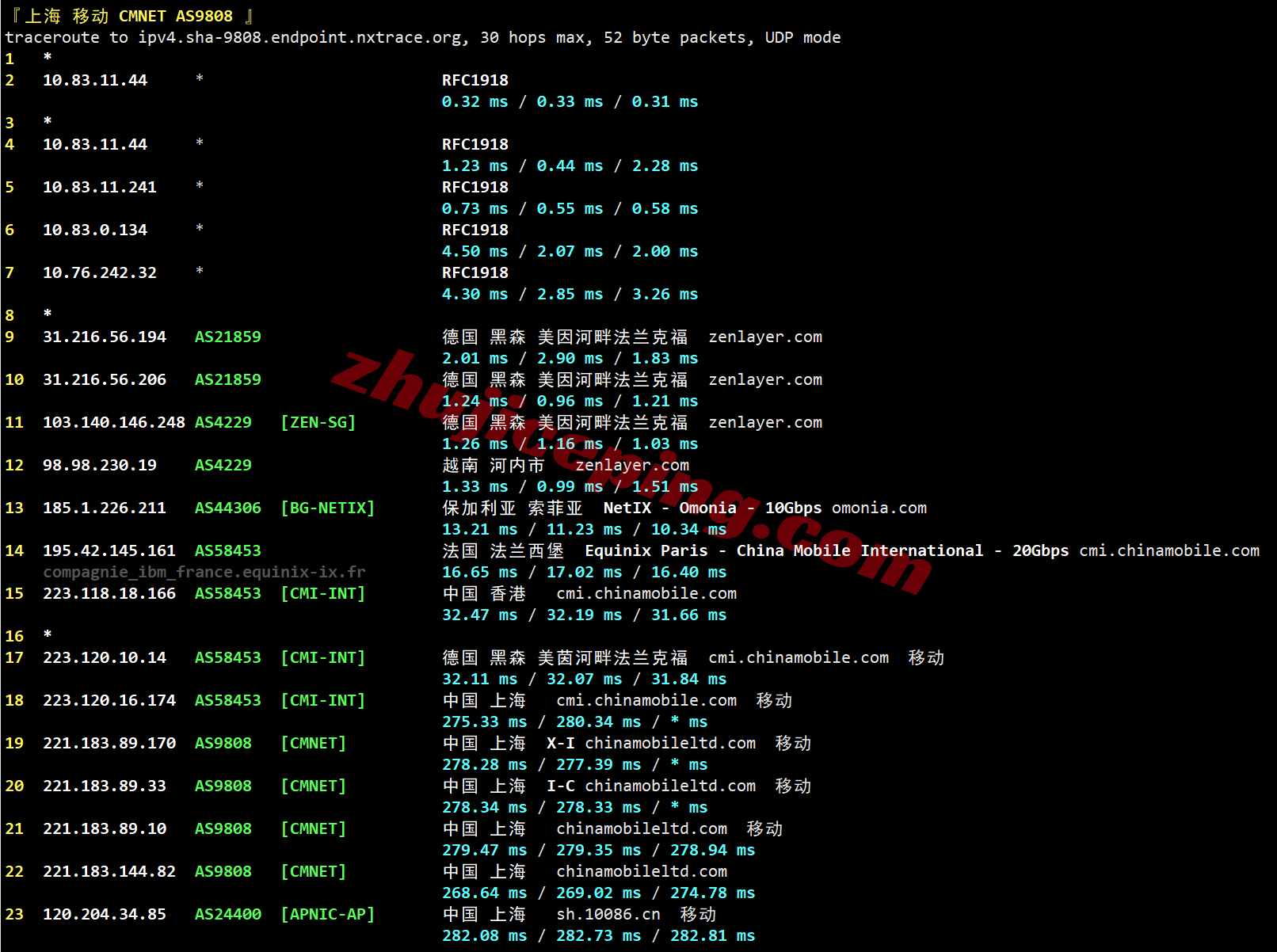lcade25 详细测评莱卡云德国原生双ISP住宅属性IP的VPS,特别适合解锁流媒体
