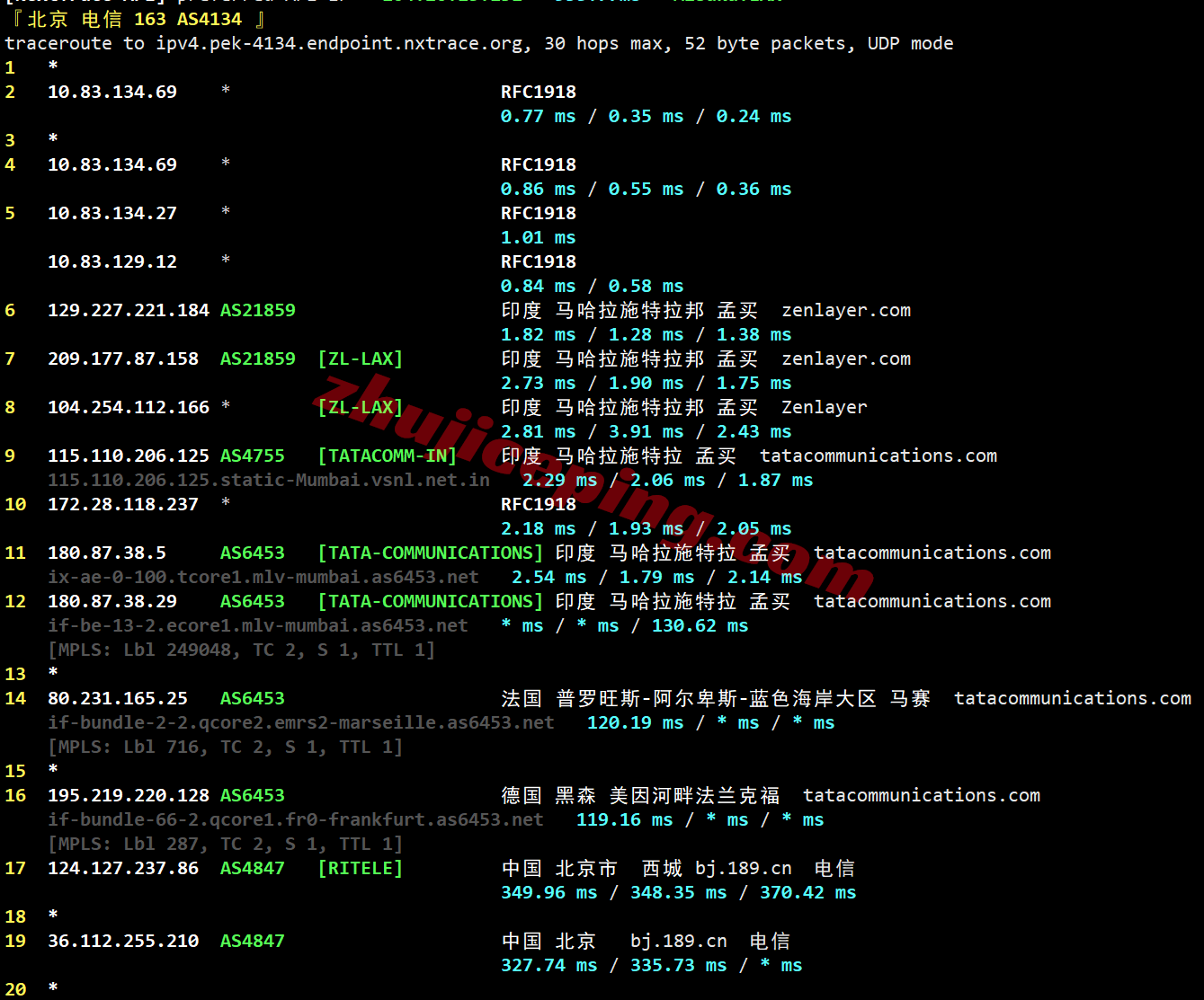 lcain18 详细测评莱卡云印度原生双ISP住宅属性IP的VPS