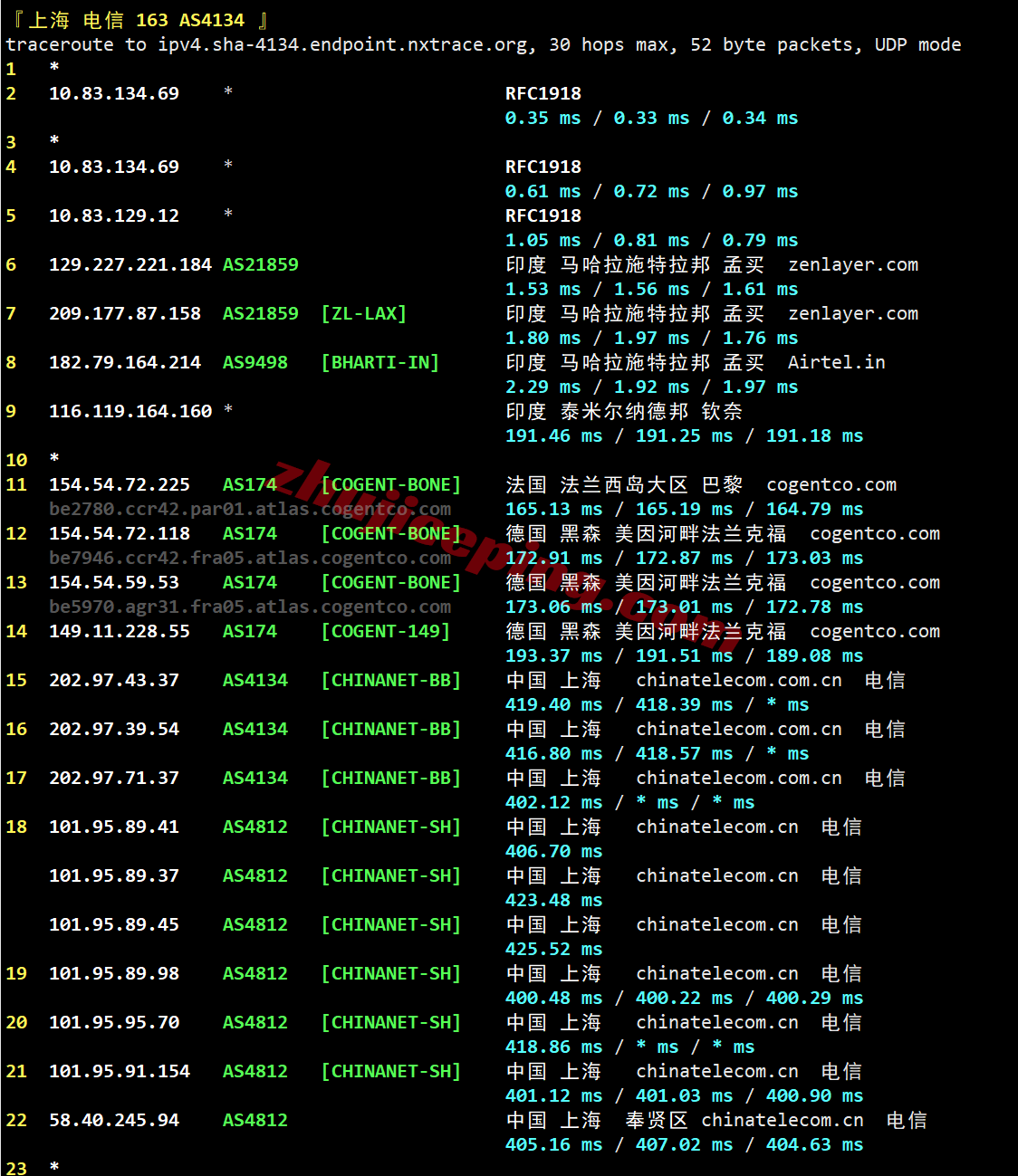 lcain19 详细测评莱卡云印度原生双ISP住宅属性IP的VPS