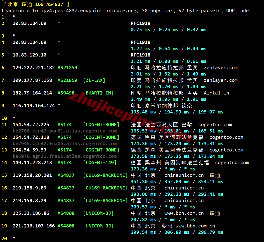 lcain21 详细测评莱卡云印度原生双ISP住宅属性IP的VPS