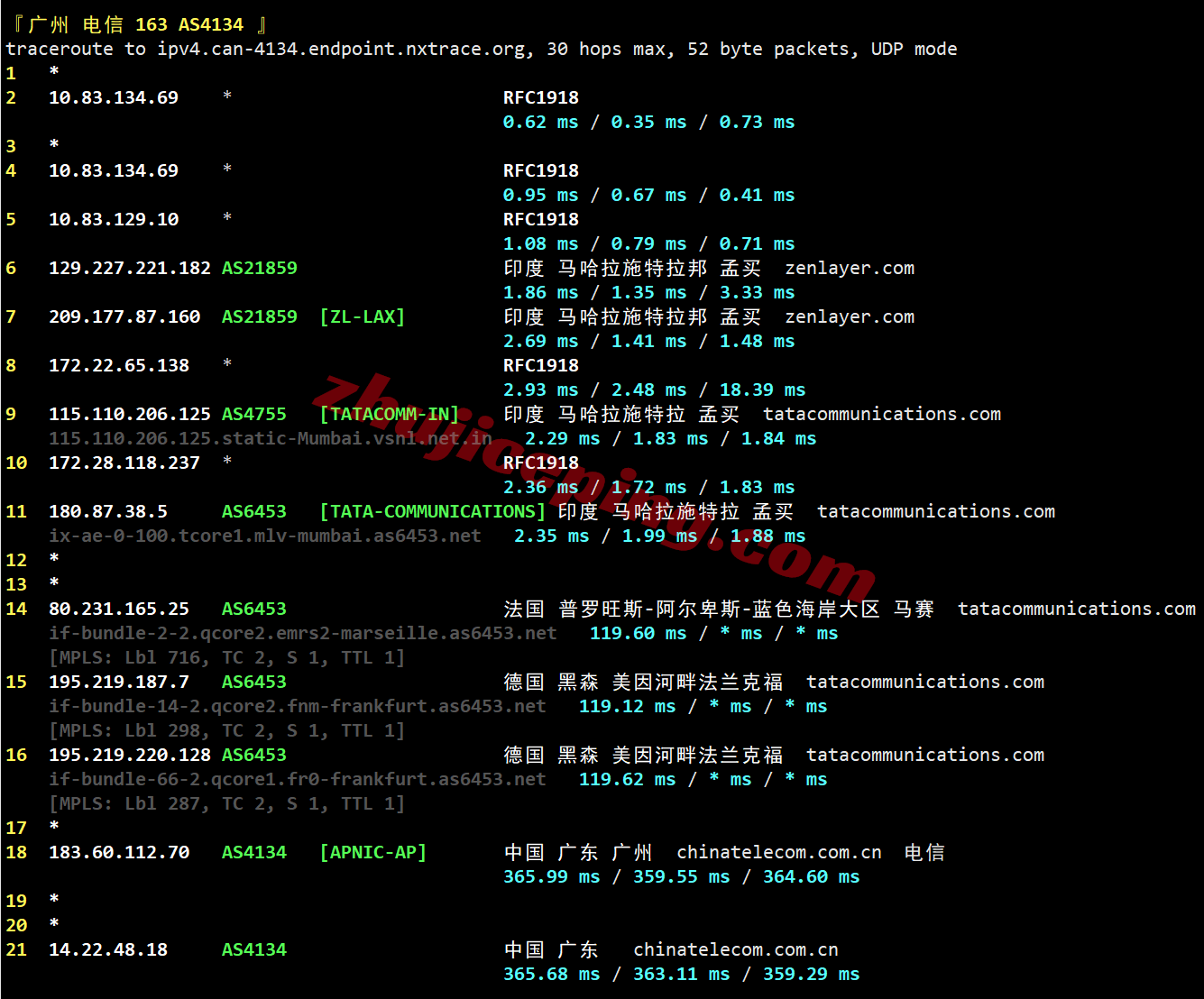 lcain23 详细测评莱卡云印度原生双ISP住宅属性IP的VPS