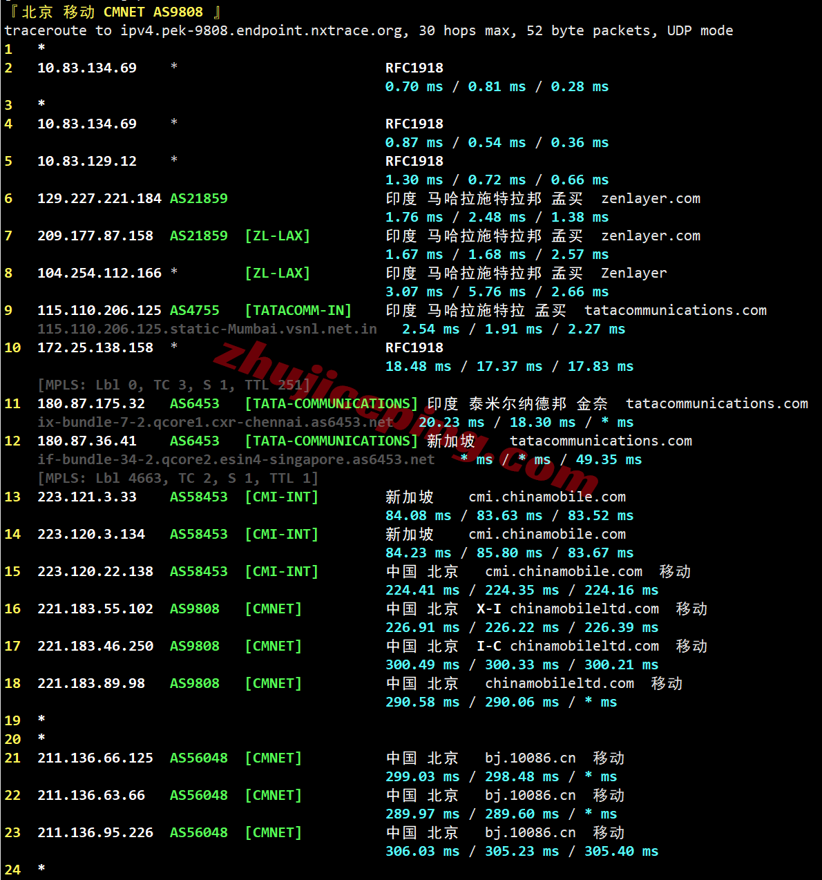 lcain25 详细测评莱卡云印度原生双ISP住宅属性IP的VPS
