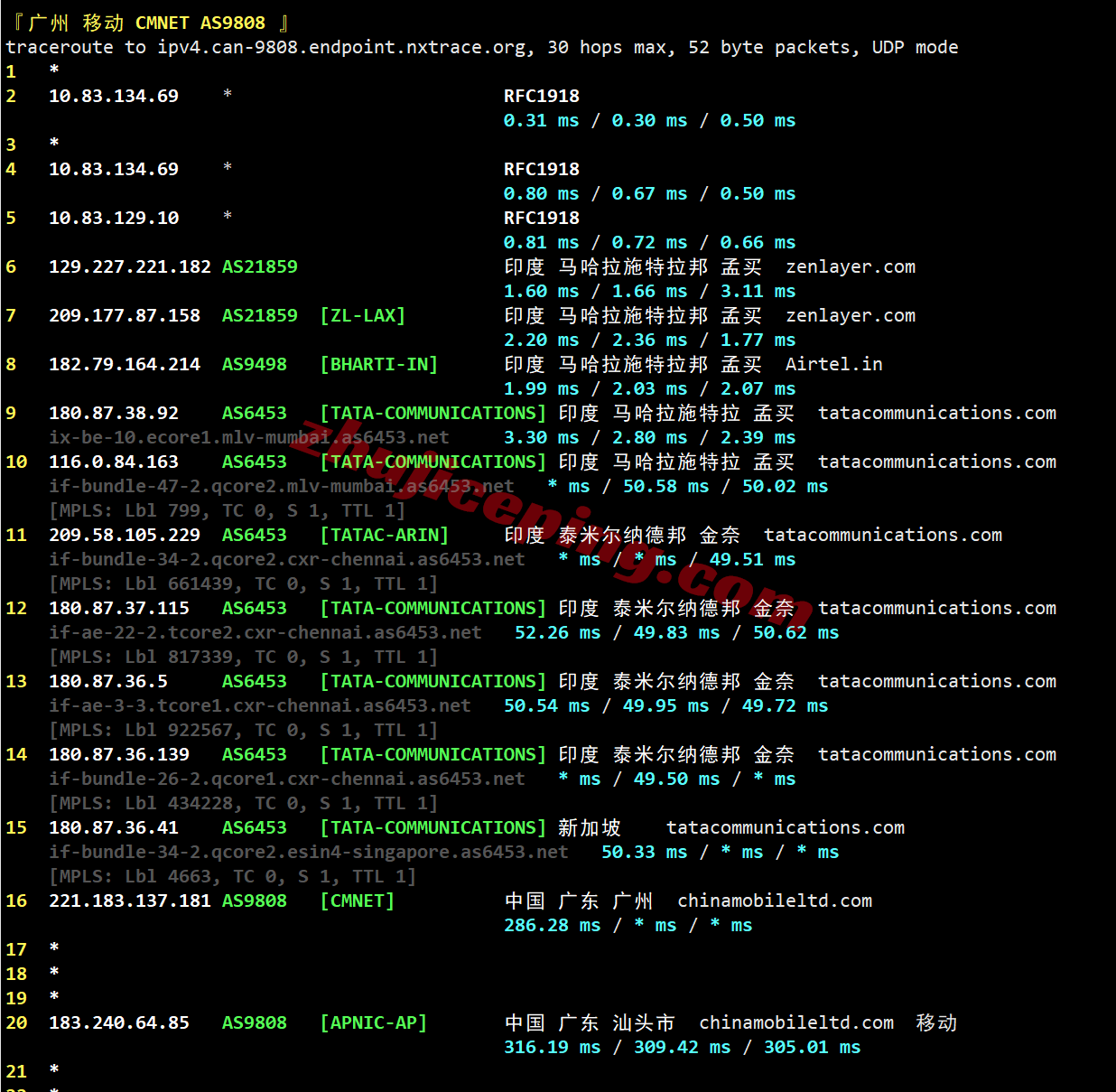 lcain27 详细测评莱卡云印度原生双ISP住宅属性IP的VPS