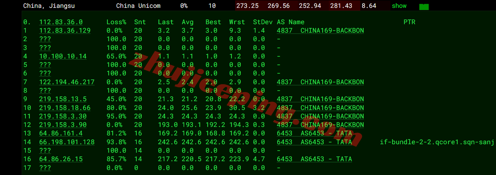 lcaph16 详细测评lcayun/莱卡云菲律宾双ISP住宅属性IP的VPS