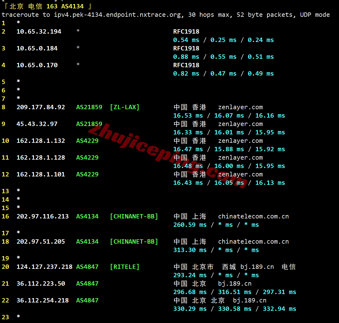 lcaph18 详细测评lcayun/莱卡云菲律宾双ISP住宅属性IP的VPS