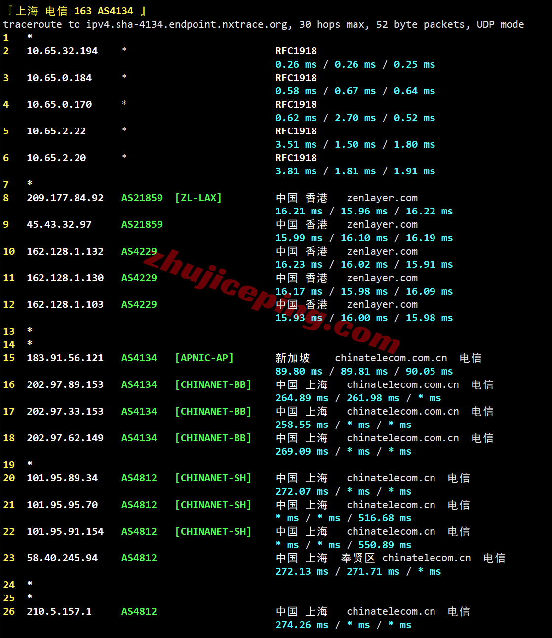 lcaph19 详细测评lcayun/莱卡云菲律宾双ISP住宅属性IP的VPS