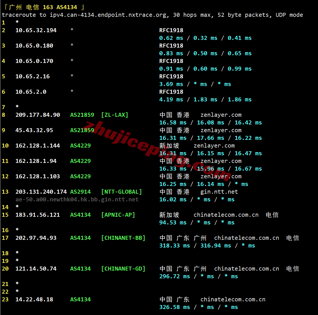 lcaph20 详细测评lcayun/莱卡云菲律宾双ISP住宅属性IP的VPS