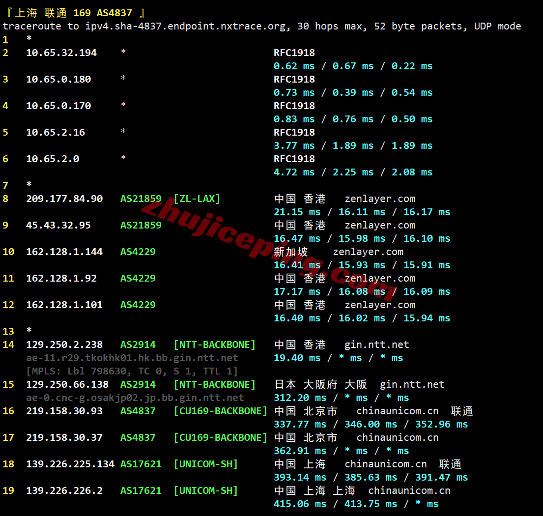 lcaph22 详细测评lcayun/莱卡云菲律宾双ISP住宅属性IP的VPS