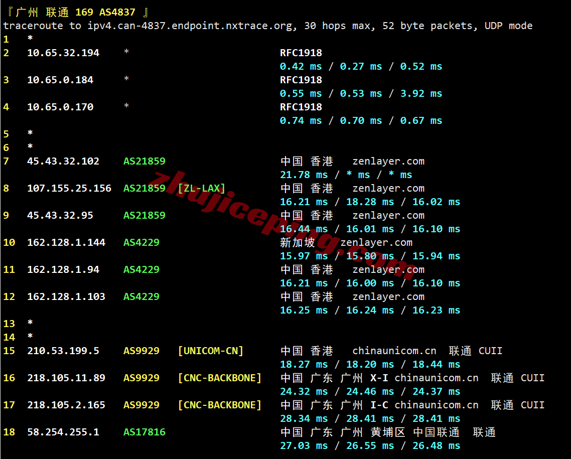lcaph23 详细测评lcayun/莱卡云菲律宾双ISP住宅属性IP的VPS