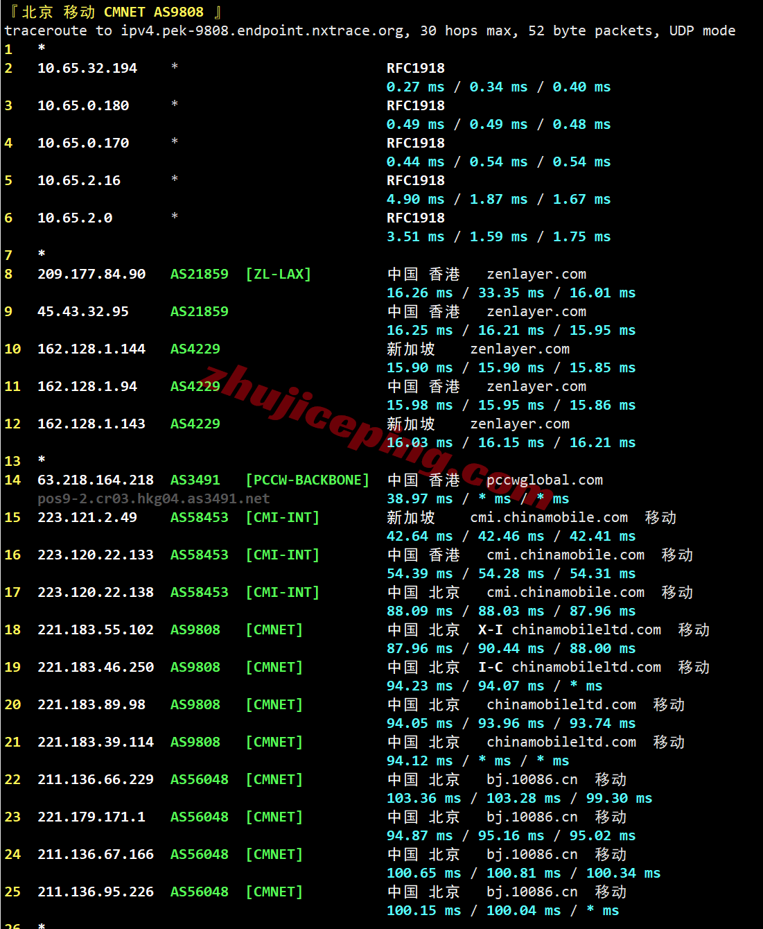 lcaph24 详细测评lcayun/莱卡云菲律宾双ISP住宅属性IP的VPS