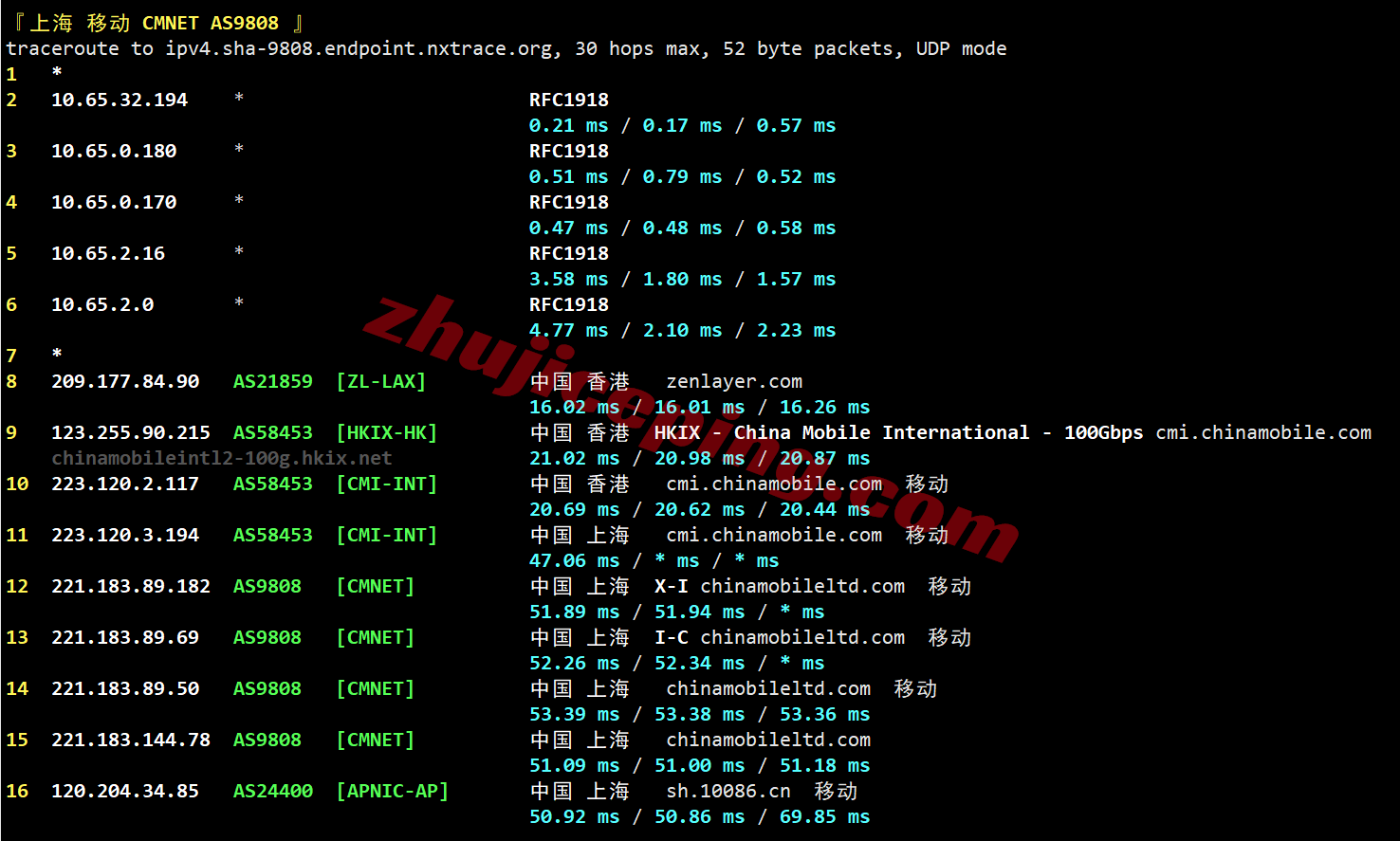 lcaph25 详细测评lcayun/莱卡云菲律宾双ISP住宅属性IP的VPS
