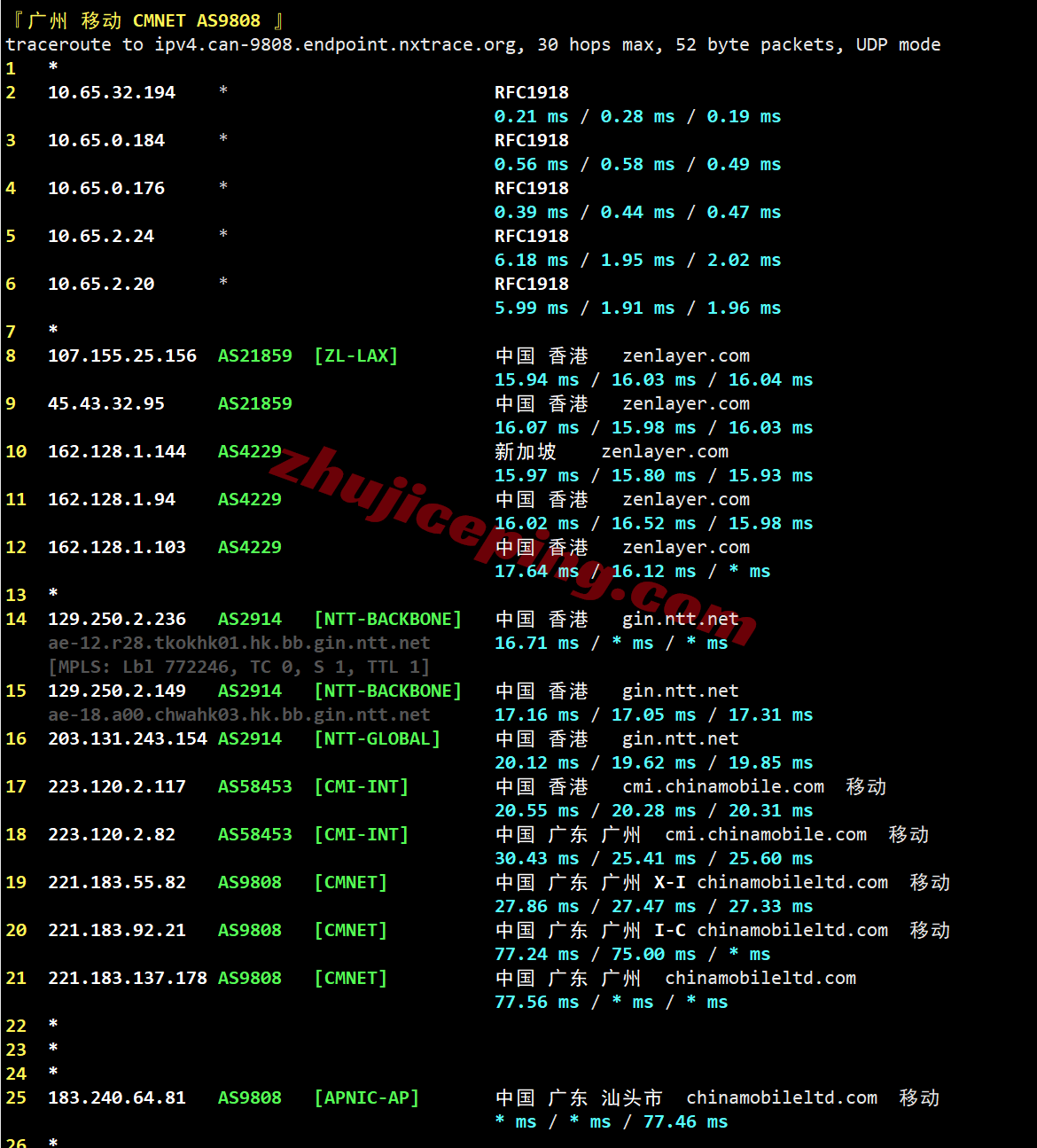 lcaph26 详细测评lcayun/莱卡云菲律宾双ISP住宅属性IP的VPS