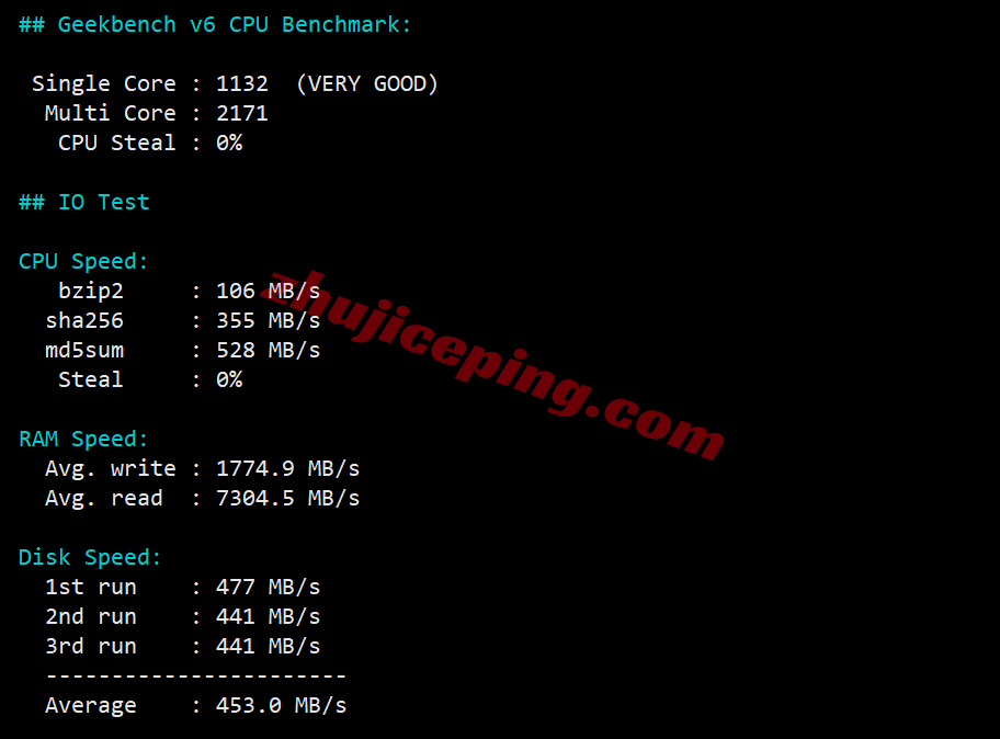 lcaph29 详细测评lcayun/莱卡云菲律宾双ISP住宅属性IP的VPS