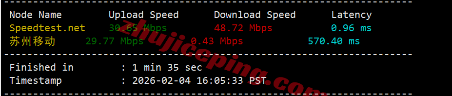 lcaph4 详细测评lcayun/莱卡云菲律宾双ISP住宅属性IP的VPS