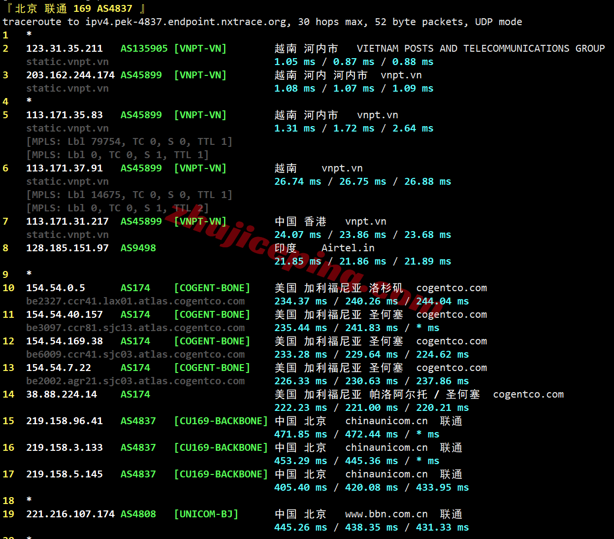 lcavn20 莱卡云越南VPS详细测评，原生/住宅/双ISP属性IP，适合解锁流媒体