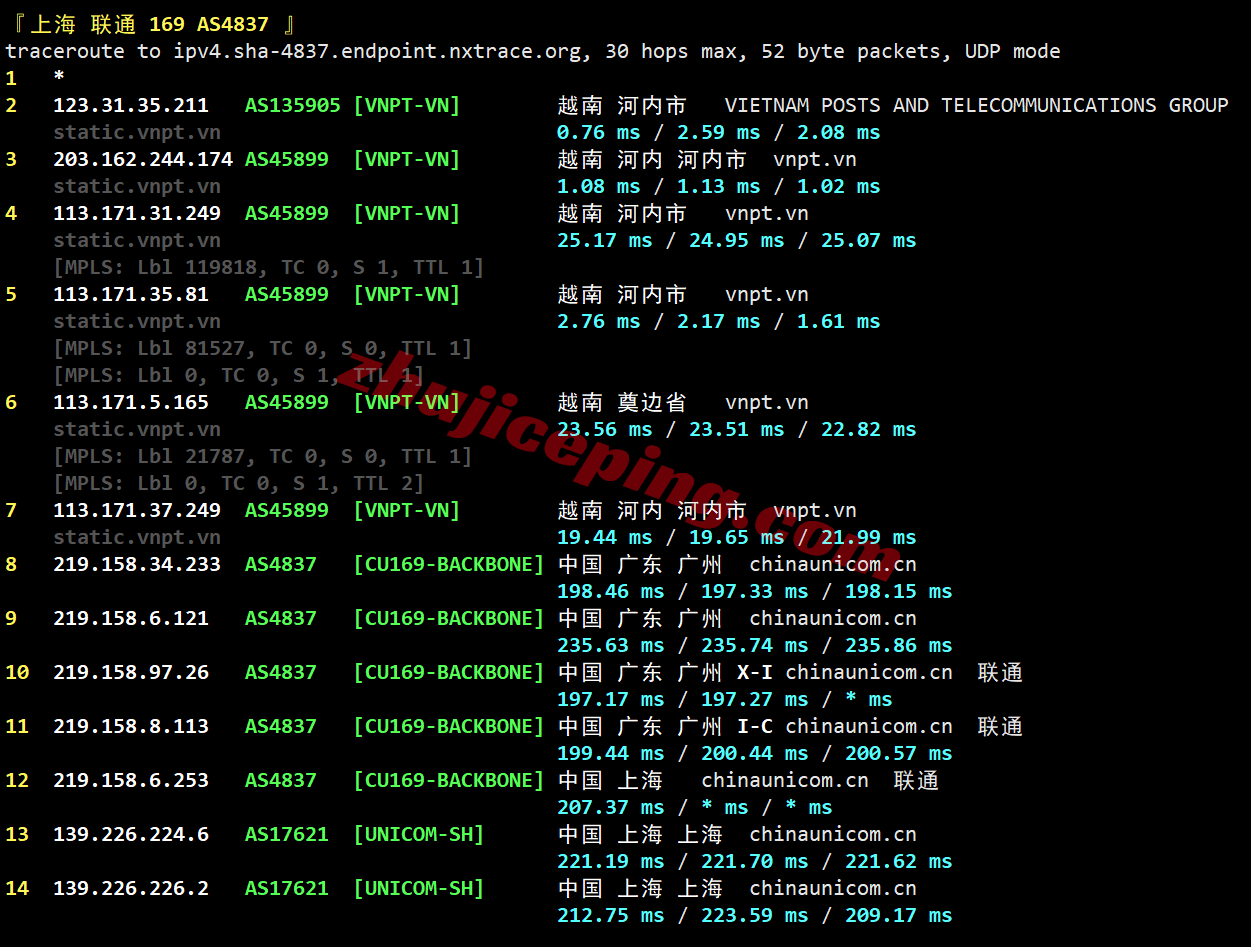 lcavn21 莱卡云越南VPS详细测评，原生/住宅/双ISP属性IP，适合解锁流媒体