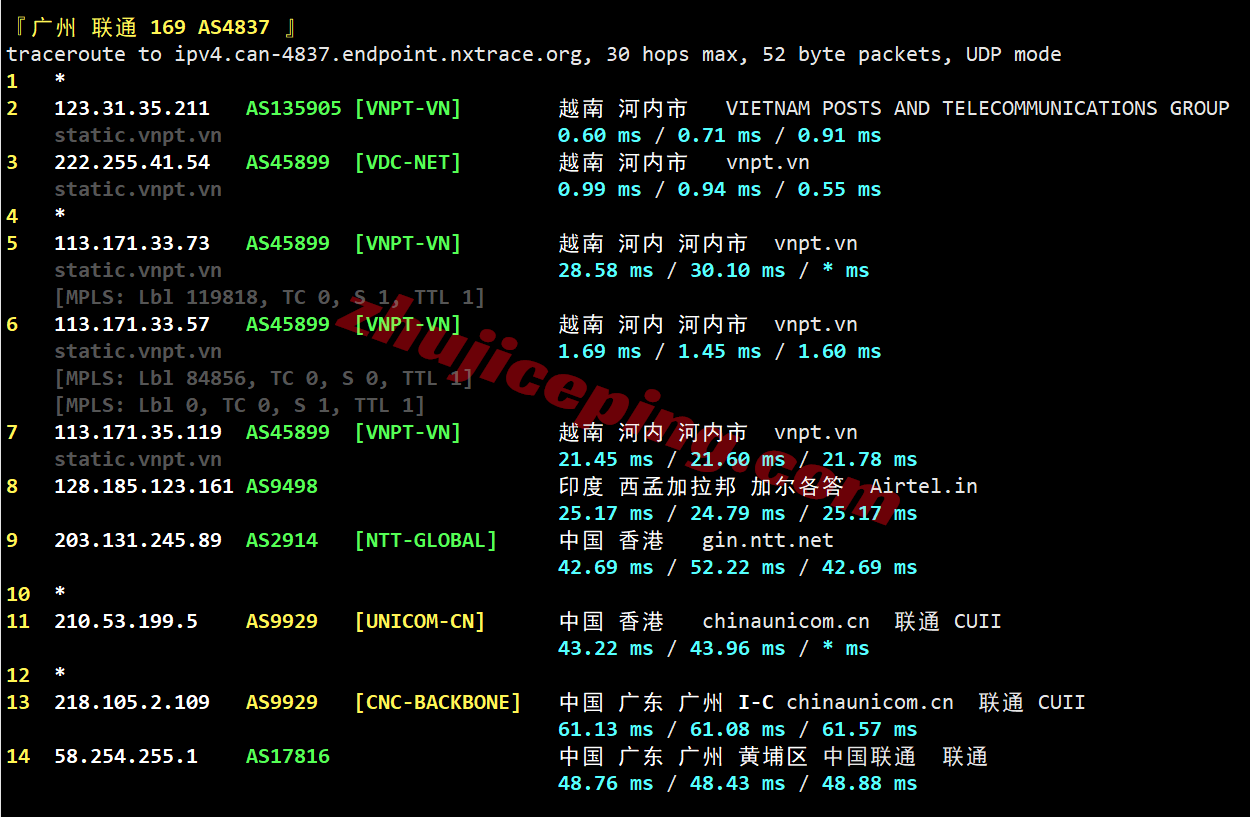 lcavn22 莱卡云越南VPS详细测评，原生/住宅/双ISP属性IP，适合解锁流媒体