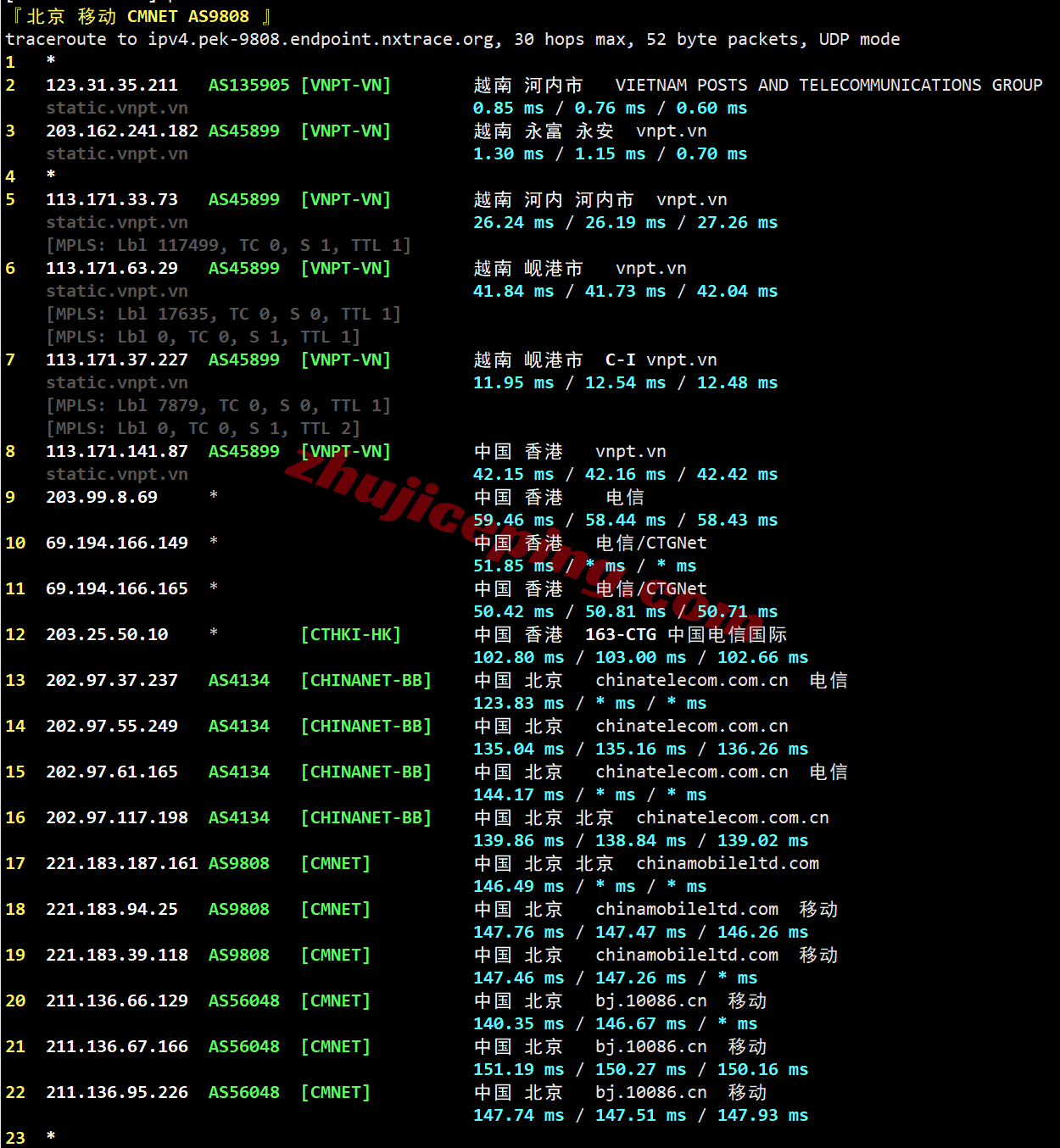 lcavn23 莱卡云越南VPS详细测评，原生/住宅/双ISP属性IP，适合解锁流媒体