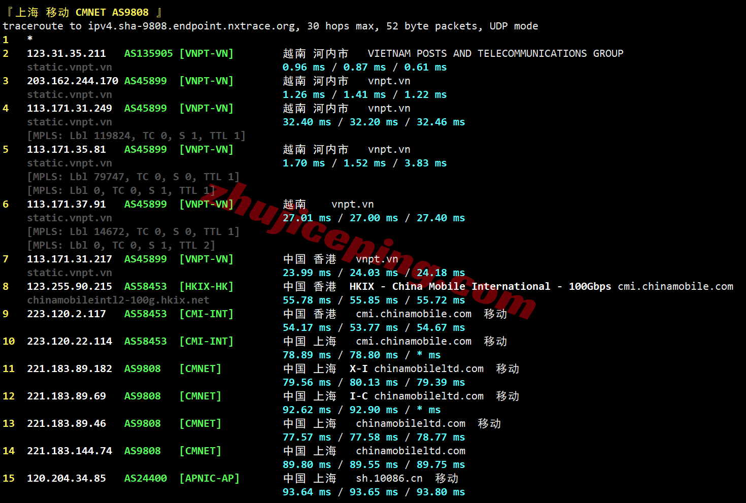 lcavn25 莱卡云越南VPS详细测评，原生/住宅/双ISP属性IP，适合解锁流媒体