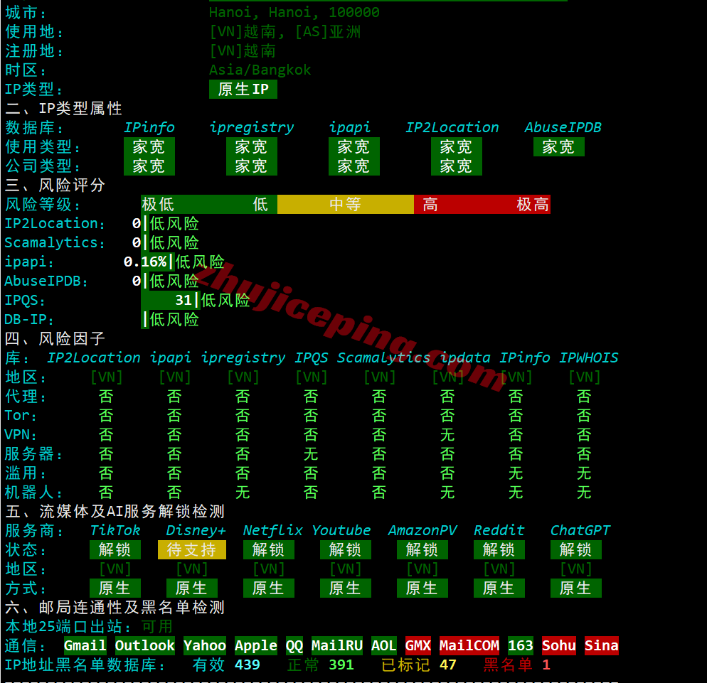 lcavn27 莱卡云越南VPS详细测评，原生/住宅/双ISP属性IP，适合解锁流媒体