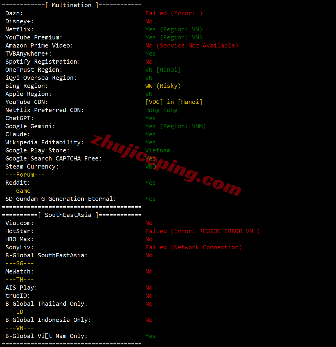 lcavn28 莱卡云越南VPS详细测评，原生/住宅/双ISP属性IP，适合解锁流媒体
