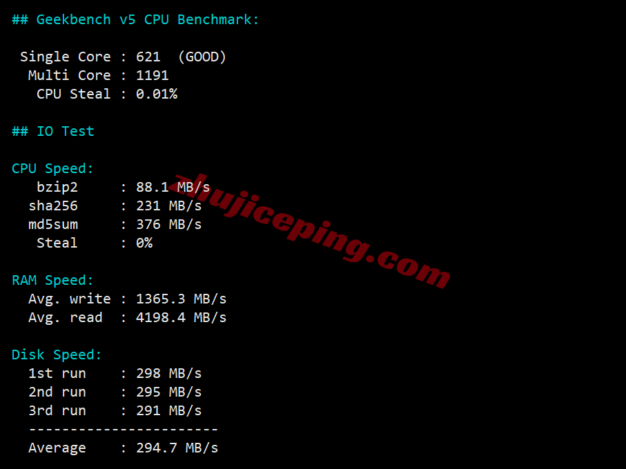 lcavn29 莱卡云越南VPS详细测评，原生/住宅/双ISP属性IP，适合解锁流媒体