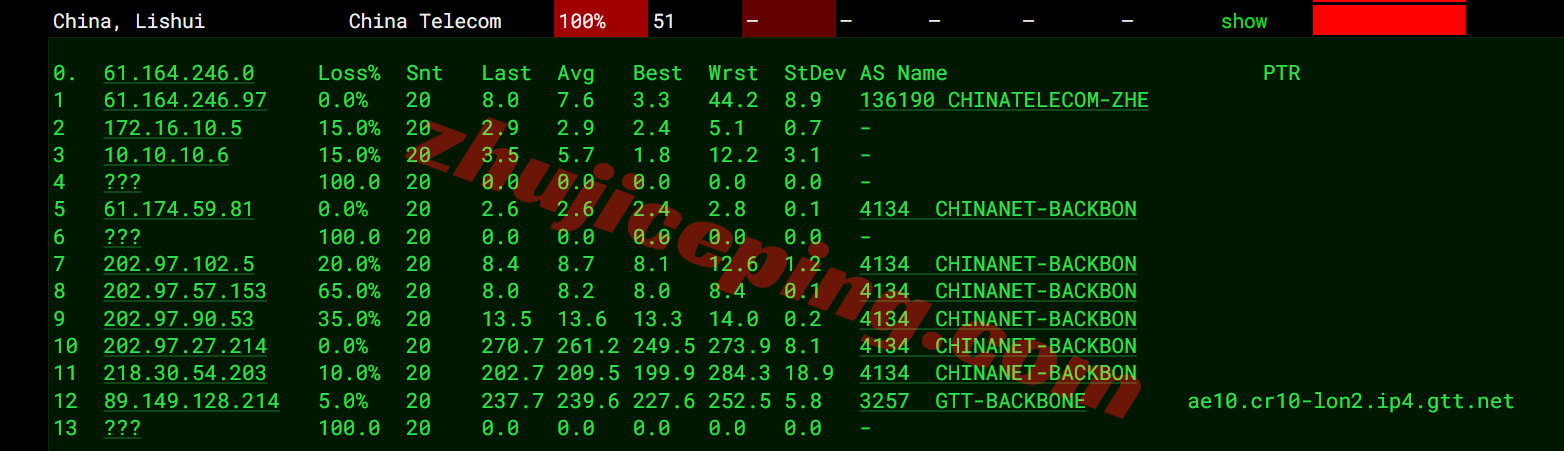 lisauk16 lisahost英国双ISP住宅IP属性的VPS测评，流媒体解锁效果好！