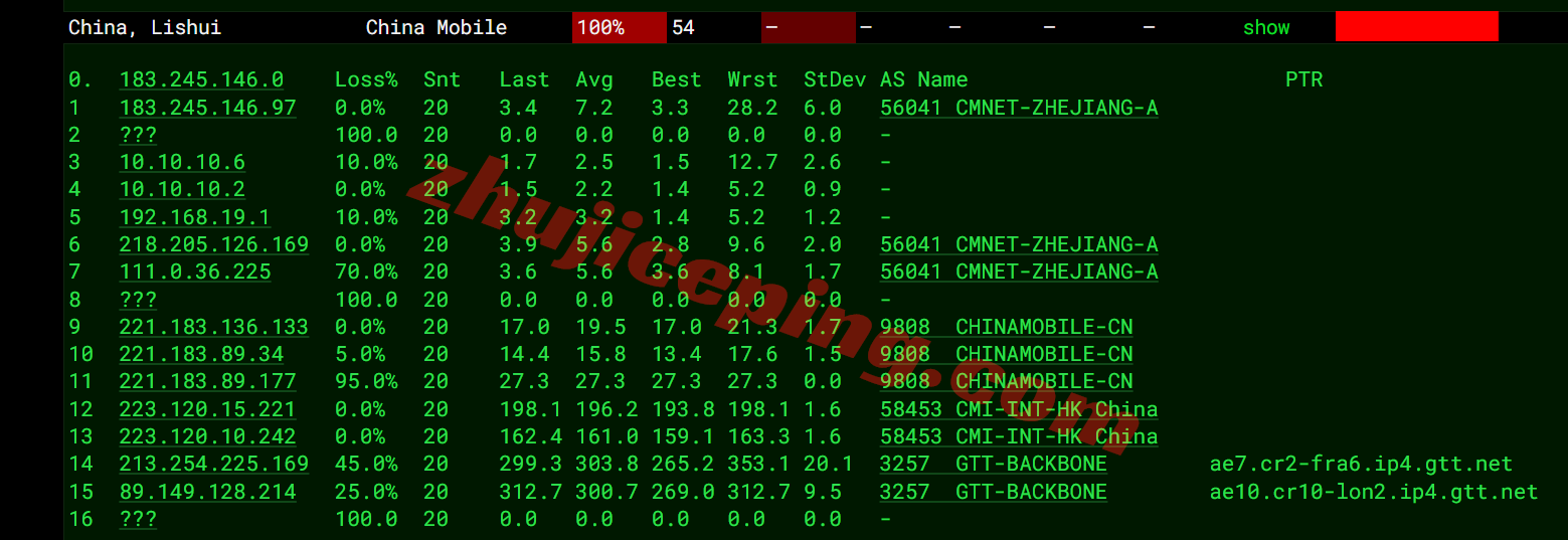 lisauk18 lisahost英国双ISP住宅IP属性的VPS测评，流媒体解锁效果好！