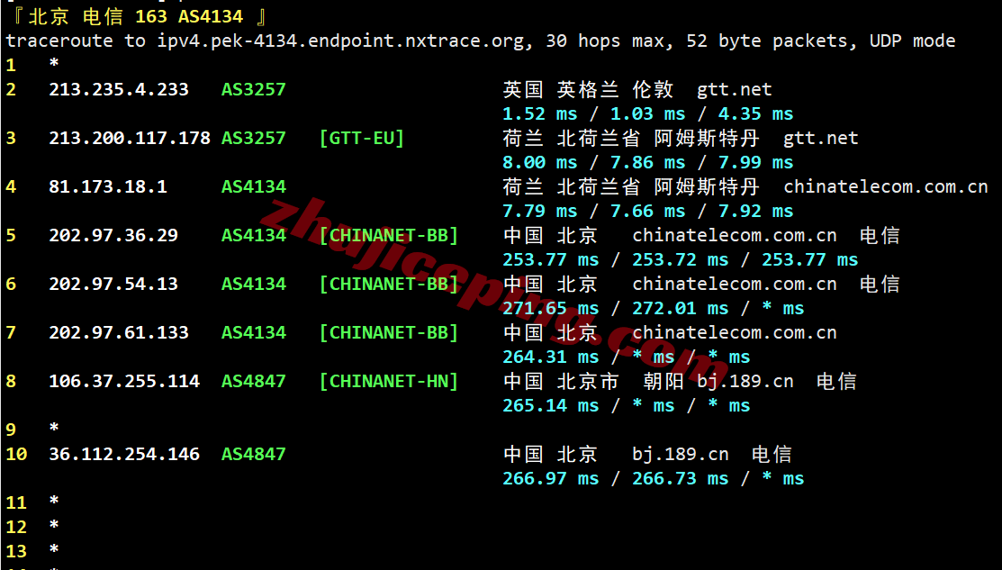 lisauk19 lisahost英国双ISP住宅IP属性的VPS测评，流媒体解锁效果好！