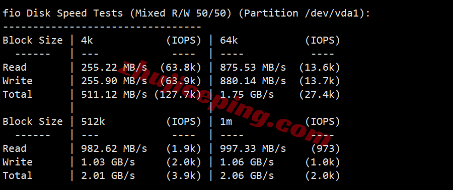 lisauk2 lisahost英国双ISP住宅IP属性的VPS测评，流媒体解锁效果好！