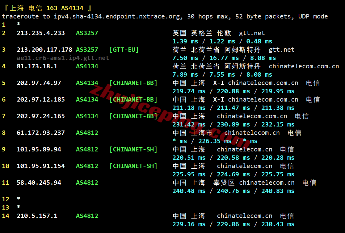 lisauk20 lisahost英国双ISP住宅IP属性的VPS测评，流媒体解锁效果好！