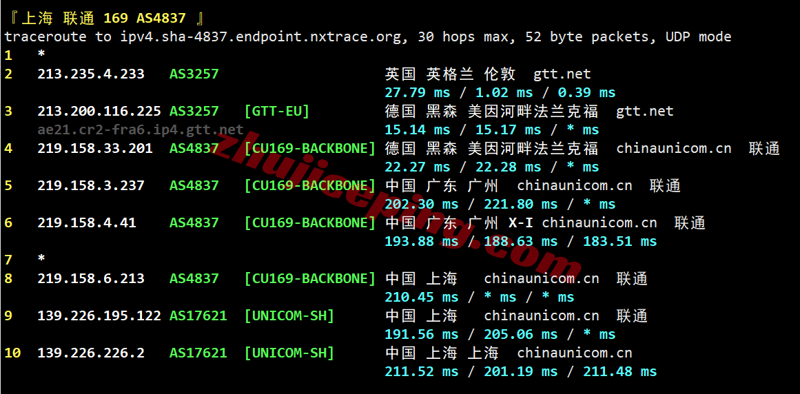 lisauk23 lisahost英国双ISP住宅IP属性的VPS测评，流媒体解锁效果好！