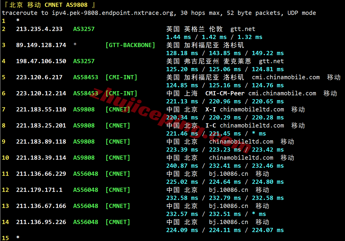 lisauk25 lisahost英国双ISP住宅IP属性的VPS测评，流媒体解锁效果好！