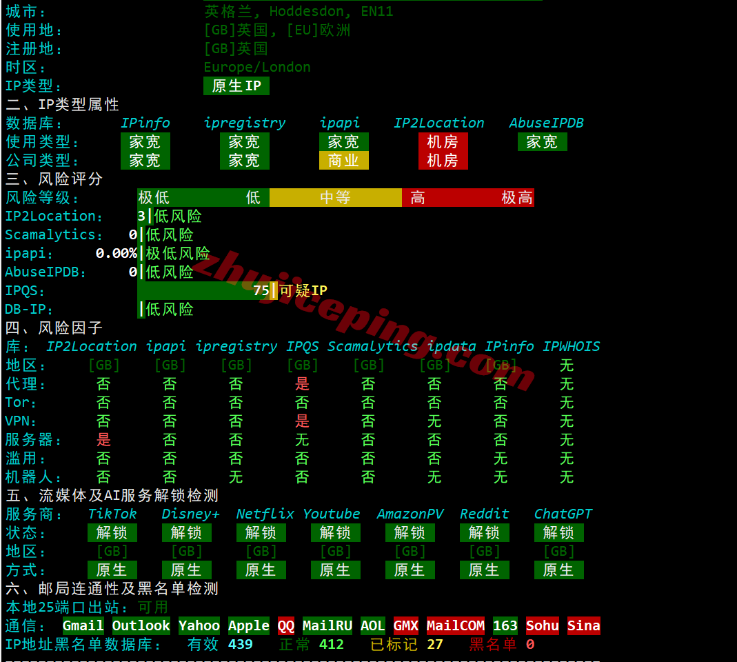 lisauk28 lisahost英国双ISP住宅IP属性的VPS测评，流媒体解锁效果好！