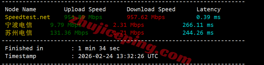 lisauk3 lisahost英国双ISP住宅IP属性的VPS测评，流媒体解锁效果好！