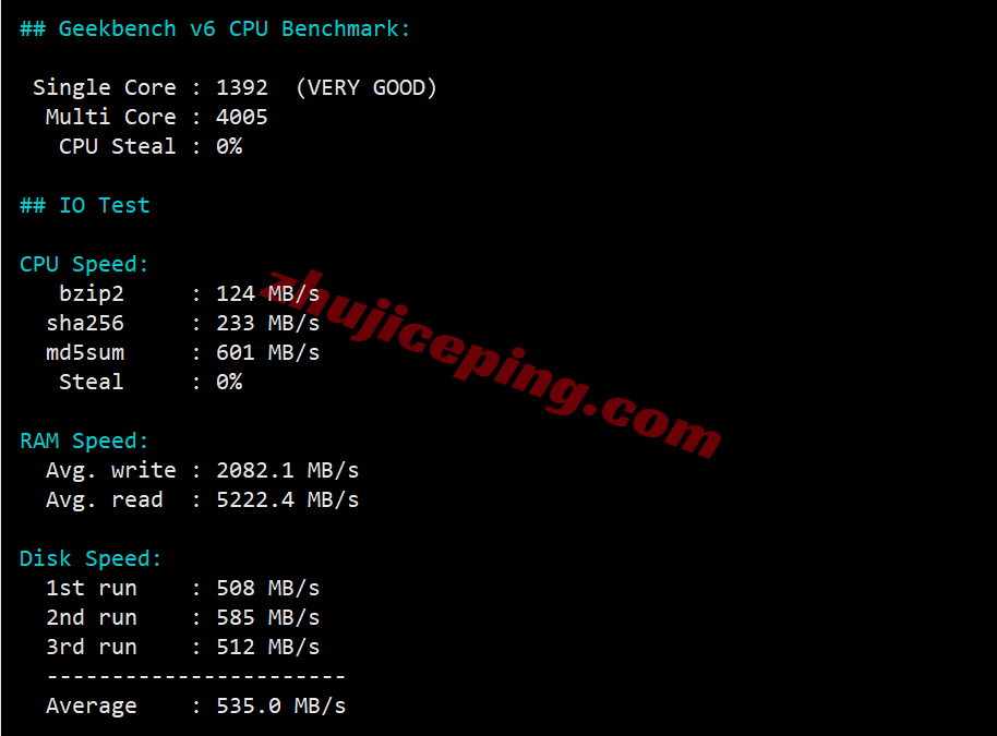 lisauk31 lisahost英国双ISP住宅IP属性的VPS测评，流媒体解锁效果好！