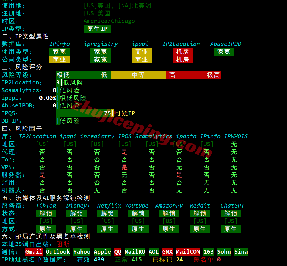 nsla31 nosla美国优化VPSUS-LAX-STD系列测评,速度快/原生IP解锁效果好