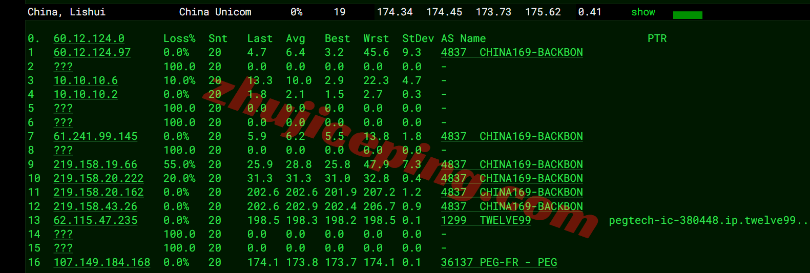 rakcde16 raksmart怎么样？大陆优化VIP网络的德国云服务器测评