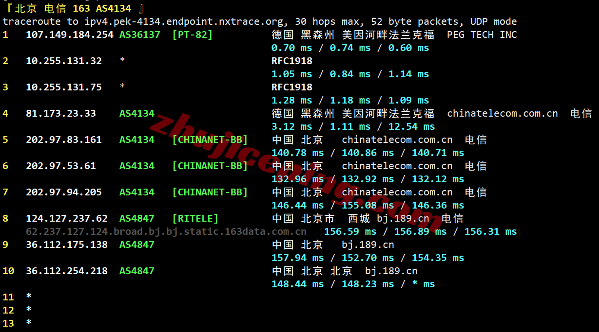 rakcde18 raksmart怎么样？大陆优化VIP网络的德国云服务器测评