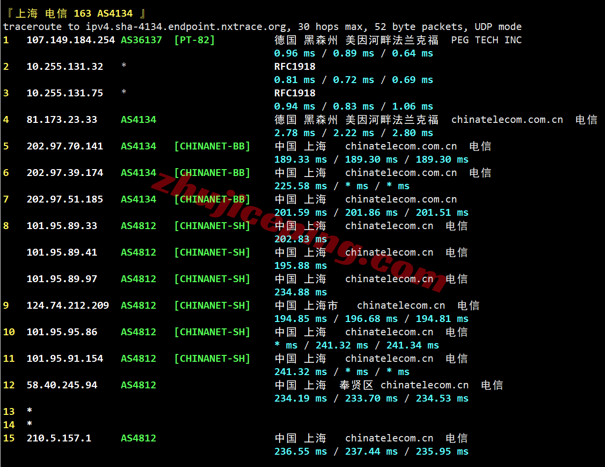 rakcde19 raksmart怎么样？大陆优化VIP网络的德国云服务器测评