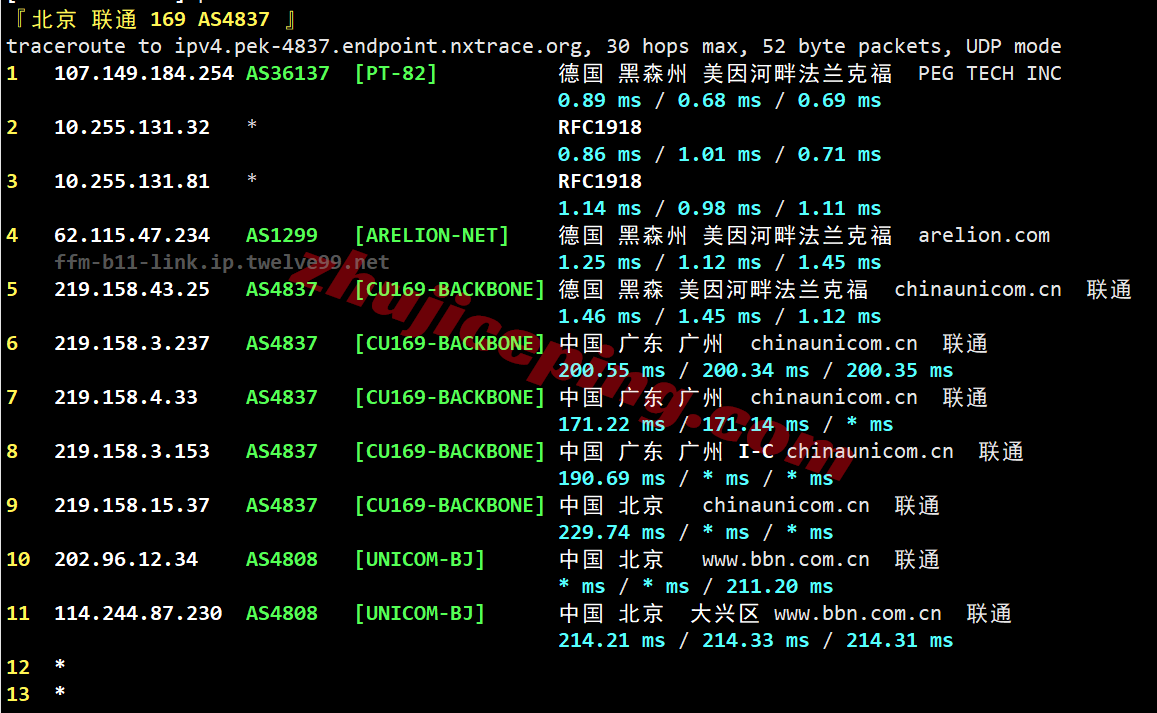 rakcde21 raksmart怎么样？大陆优化VIP网络的德国云服务器测评