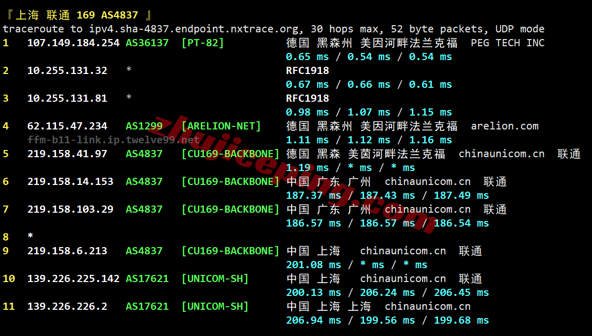 rakcde22 raksmart怎么样？大陆优化VIP网络的德国云服务器测评