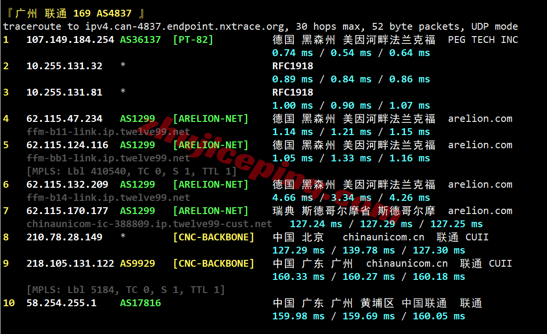 rakcde23 raksmart怎么样？大陆优化VIP网络的德国云服务器测评