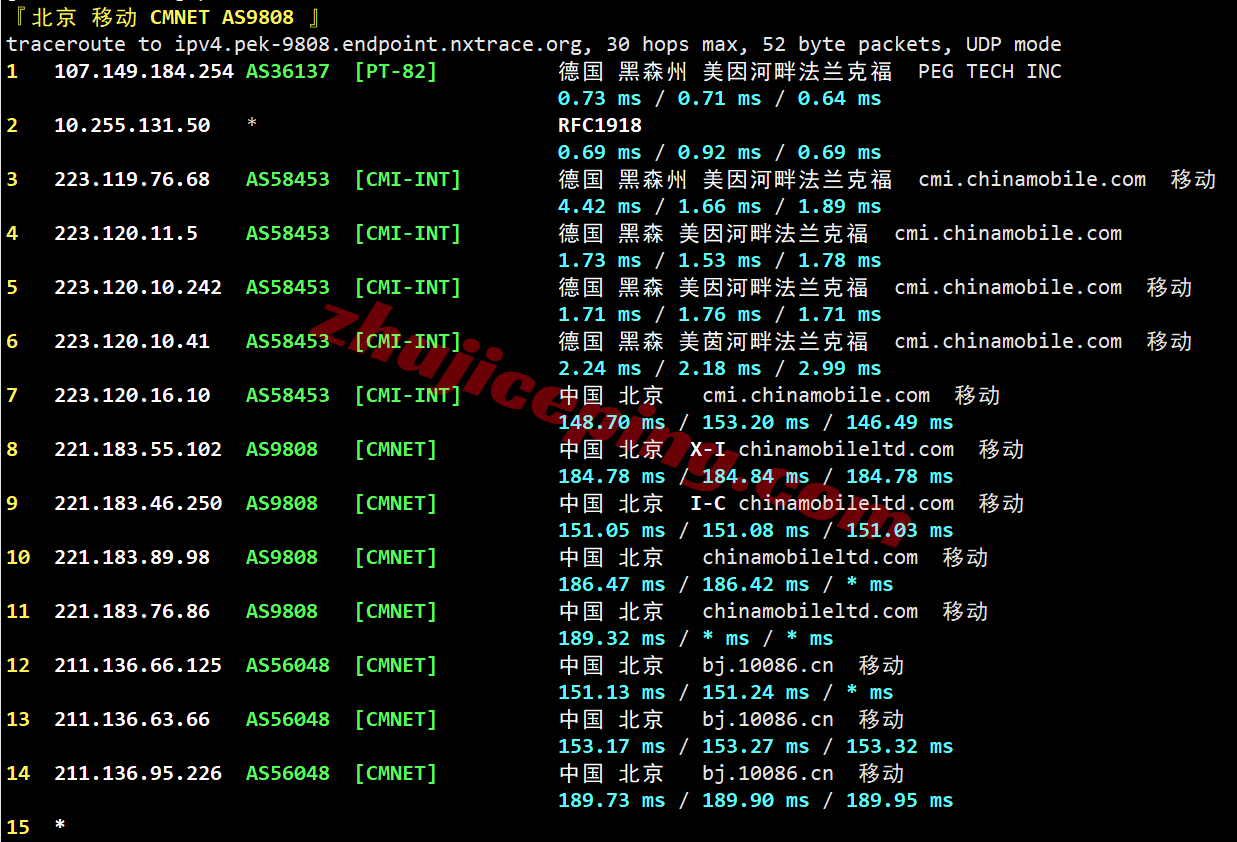 rakcde24 raksmart怎么样？大陆优化VIP网络的德国云服务器测评